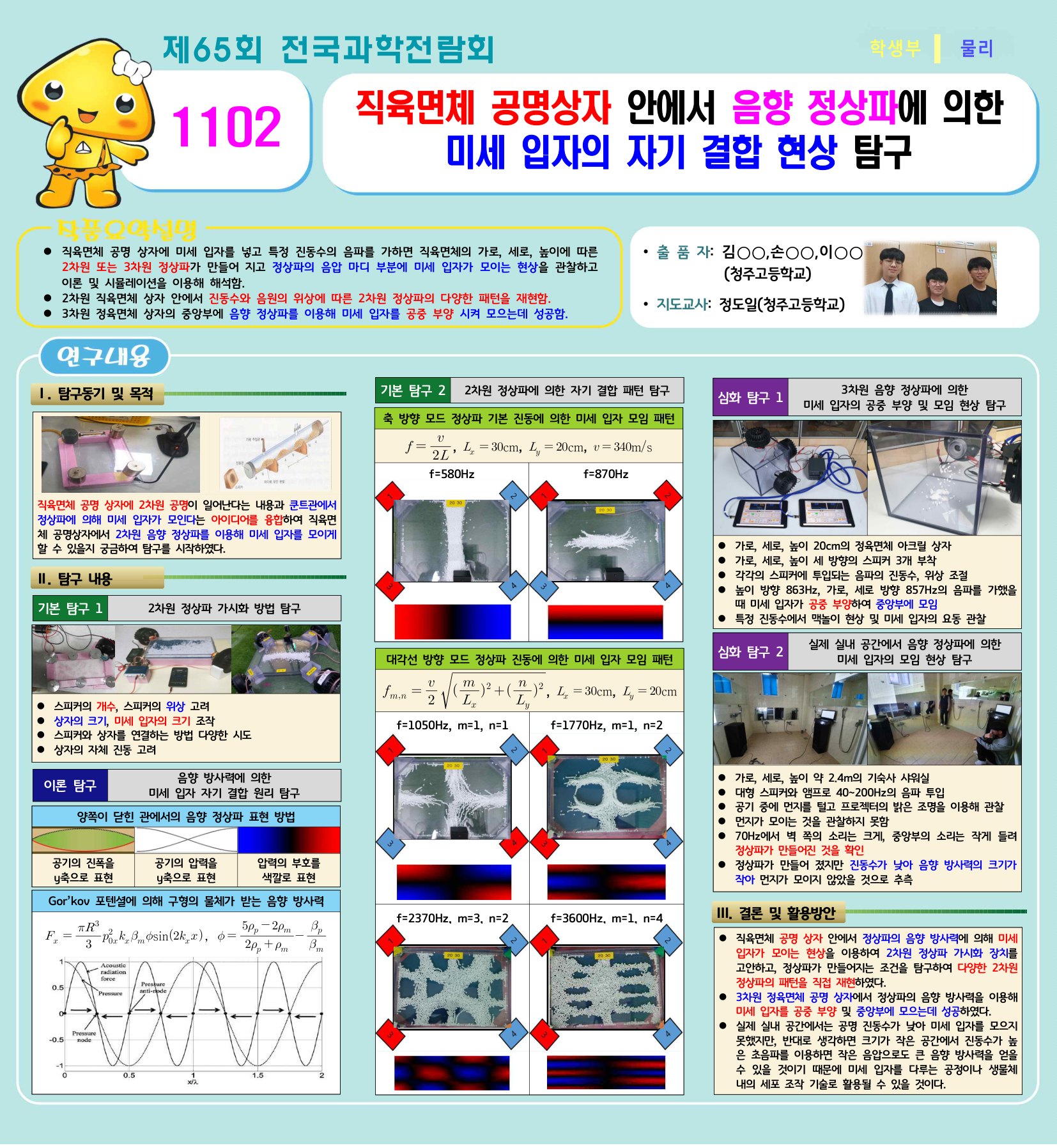 제65회 전국과학전람회 1102 전시 차트: 직육면체 공명상자 안에서 음향 정상파에 의한 미세 입자의 자기 결합 현상 탐구 — 탐구 동기, 2차원 정상파 가시화 방법, 음향 방사력 이론, 축 방향·대각선 방향 모드의 알갱이 무늬와 시뮬레이션, 정육면체 상자 공중 부양, 기숙사 샤워실 실험, 결론